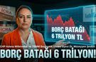 CHP’li Müzeyyen Şevkin’den Ekonomi Uyarısı İşsizlik ve Borç Büyüyor