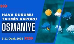 Osmaniye'nin Haftalık hava durumu