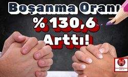 Boşanma Oranı Yüzde 130,6 Arttı!