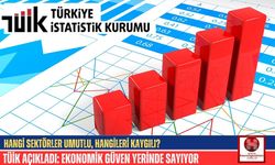 TÜİK verilerine göre ekonomiye güven hâlâ 100 puanın altında