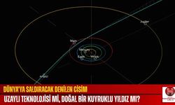 Dünya'ya Saldıracak Denilen Cisim Uzaylı Teknolojisi mi, Doğal Bir Kuyruklu Yıldız mı?