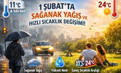 1 Şubat’ta Mevsimler Yarışıyor: Hem Bahar Hem Kış Kapıda!