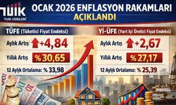 TÜİK Ocak 2026 Enflasyon Verilerini Açıkladı!