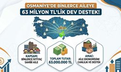 Osmaniye’de Binlerce Aileye 63 Milyon TL’lik Dev Destek!