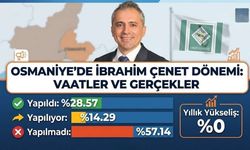 Osmaniye Belediye Başkanı İbrahim Çenet’in Vaat Karnesi: Hangileri Yapıldı?