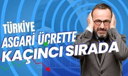 Asgari Ücrette Türkiye ve Avrupa Kıyaslaması