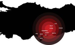 Osmaniye Beşik Gibi Sallanırken Uzman İsim Hedefteki İli İşaret Etti