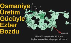 Türkiye'nin En Büyükleri Açıklandı Osmaniye Üretim Gücüyle Ezber Bozdu