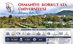 Osmaniye Korkut Ata Üniversitesi (OKÜ) Bölümleri, Taban Puanları ve Kampüs İmkanları