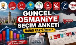 Güncel Osmaniye Seçim Anketinde Hangi Parti Önde?