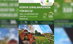 Osmaniye Korkut Ata Üniversitesi Dünya Sıralamasında Yükselişini Sürdürdü