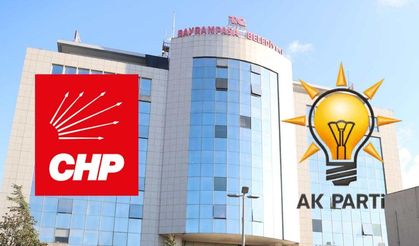 İstanbul Bayrampaşa Belediye Başkanı Kim Oldu? Bayrampaşa Belediye Kura Sonuçları