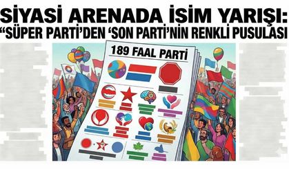 2025 Siyasetine Damga Vuran En İlginç Parti İsimleri