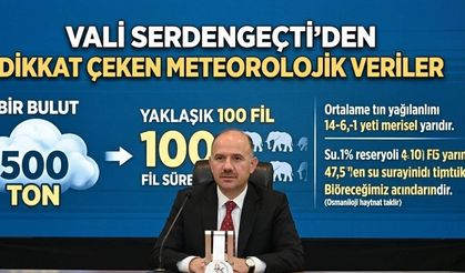Osmaniye Valisi Serdengeçti’den Dikkat Çeken Meteorolojik Veriler