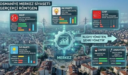 Osmaniye Sokaklarında Dengeler Değişir mi?