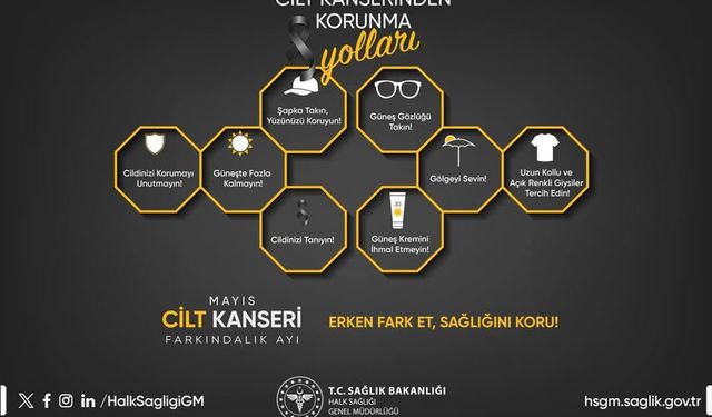 Güneşin Zararlı Işınlarına Karşı Dikkatli Olun!