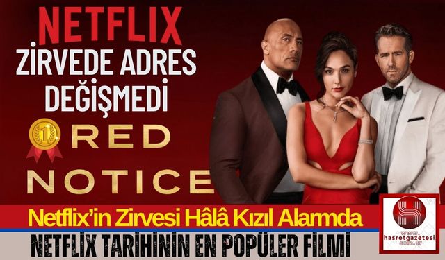 Netflix’in “Tüm Zamanların En Popüler 20 Filmi” listesi