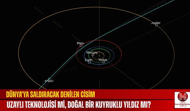 Dünya'ya Saldıracak Denilen Cisim Uzaylı Teknolojisi mi, Doğal Bir Kuyruklu Yıldız mı?