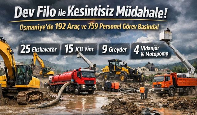 Osmaniye’de Dev Filo Görev Başında: 192 Araç ve 759 Personel Sahaya İndi