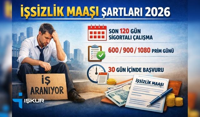 2026 İşsizlik Maaşı Şartları Açıklandı: Kimler Yararlanabilir? İşsiz Kalanın 'Can Simidi' Sakın Bu Süreyi Kaçırmayın!