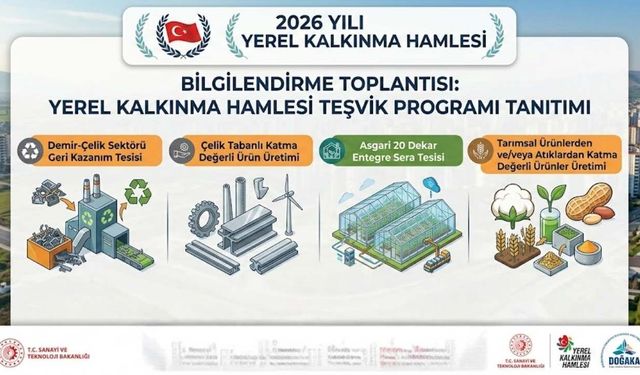 Osmaniye’de Dev Yatırım Hamlesi: 2026 Yerel Kalkınma Teşvikleri Açıklanıyor!