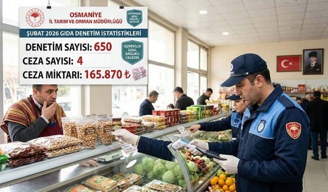 Osmaniye'de Gıda Güvenliği Şubat Ayı Denetim Raporu Açıklandı