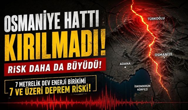 Bilim İnsanları Uyardı: Osmaniye’de 7+ Deprem Riski Kapıda mı?