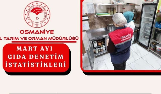 Osmaniye'de 7 İşletmeye Yarım Milyonluk Ceza!