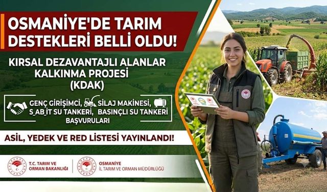 Osmaniye Hibe Destek Sonuçları Açıklandı!