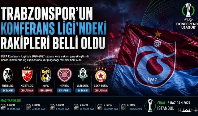 Trabzonspor’un Konferans Ligi’ndeki Rakipleri Belli Oldu