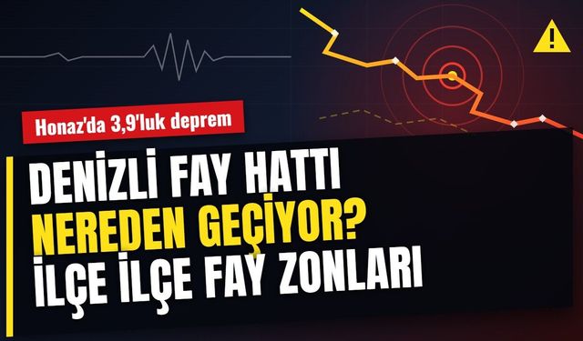 DENİZLİ FAY HATTI NEREDEN GEÇİYOR? Honaz'da 3,9'luk depremin ardından Denizli'de fay hattı hangi ilçe ve mahallelerden geçiyor?