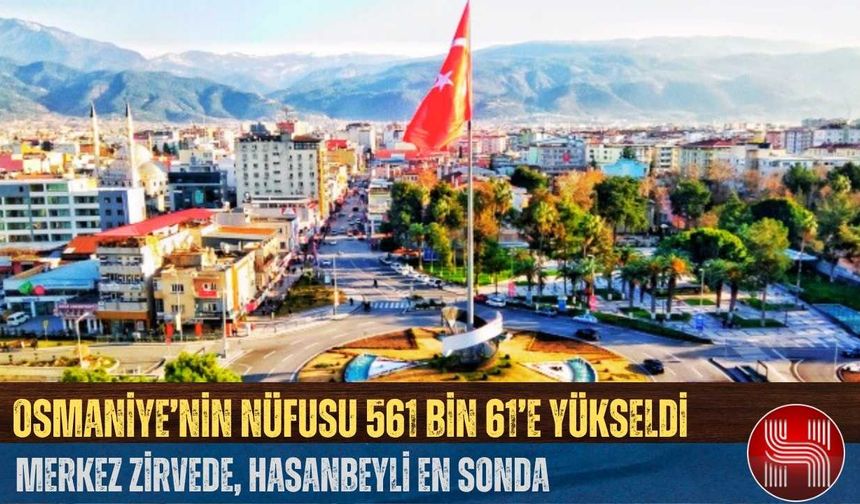Osmaniye’nin Nüfusu 561 Bin 61’e Yükseldi En Küçük İlçe Hasanbeyli
