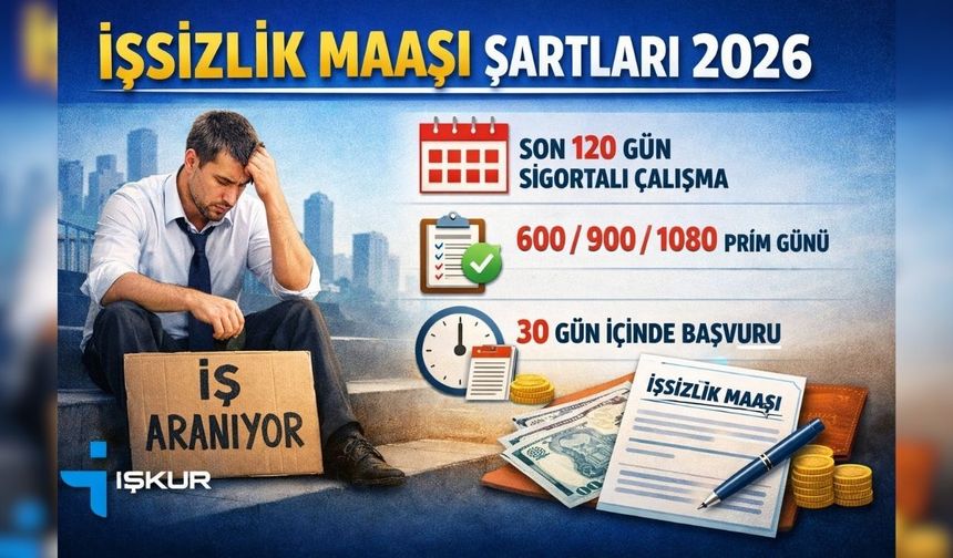 2026 İşsizlik Maaşı Şartları Açıklandı: Kimler Yararlanabilir? İşsiz Kalanın 'Can Simidi' Sakın Bu Süreyi Kaçırmayın!