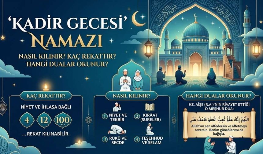 Kadir Gecesi Namazı Nasıl Kılınır? Kadir Gecesi Namazı Kaç Rekattır?  Hangi Dualar Okunur?