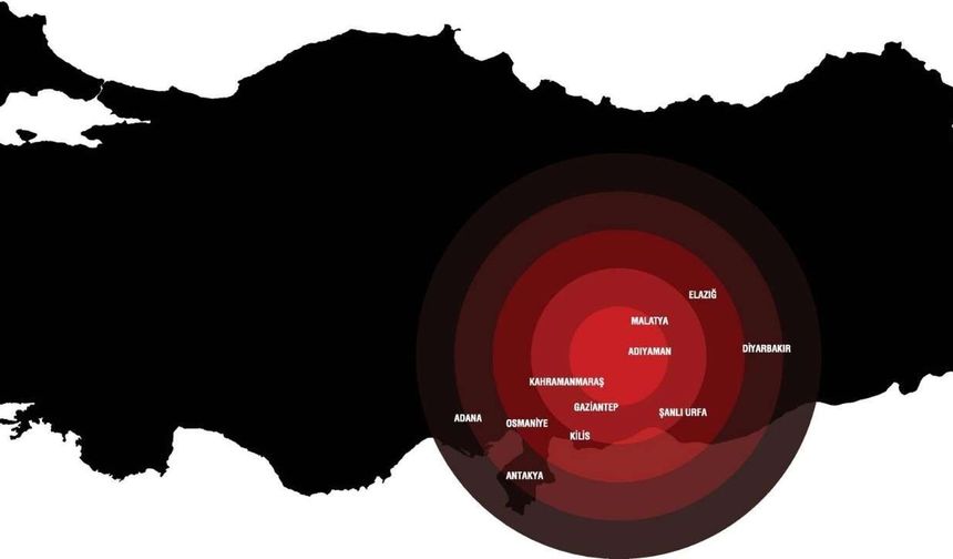 Osmaniye Beşik Gibi Sallanırken Uzman İsim Hedefteki İli İşaret Etti