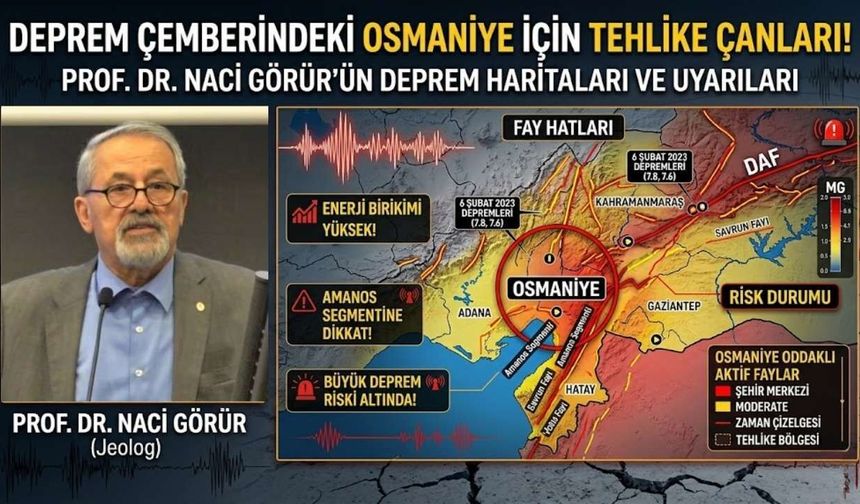 Deprem Çemberindeki Osmaniye İçin Tehlike Çanları!