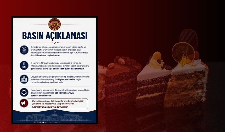 Osmaniye’de Pasta ve Kremalı Tatlıdan Zehirlenme Şüphesi! 53 Kişi Etkilendi