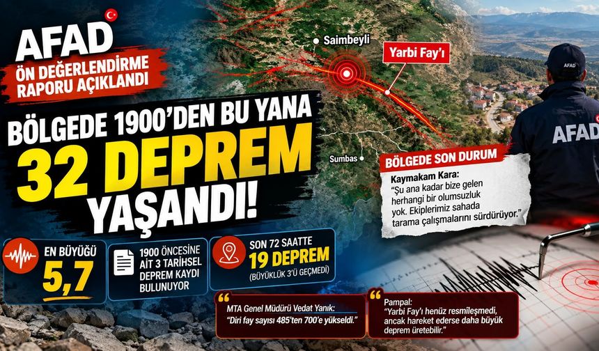Adana’da Deprem Sonrası Gözler O Faya Çevrildi