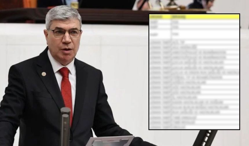 Osmaniye’ye 28 Yeni Hekim Müjdesi, Kadrolar Belli Oldu