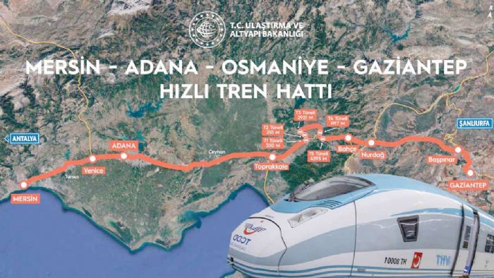Hızlı tren ulaşım hattı