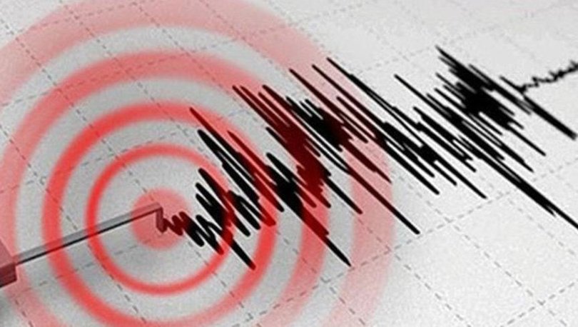 Hafif Sarsıntı deprem