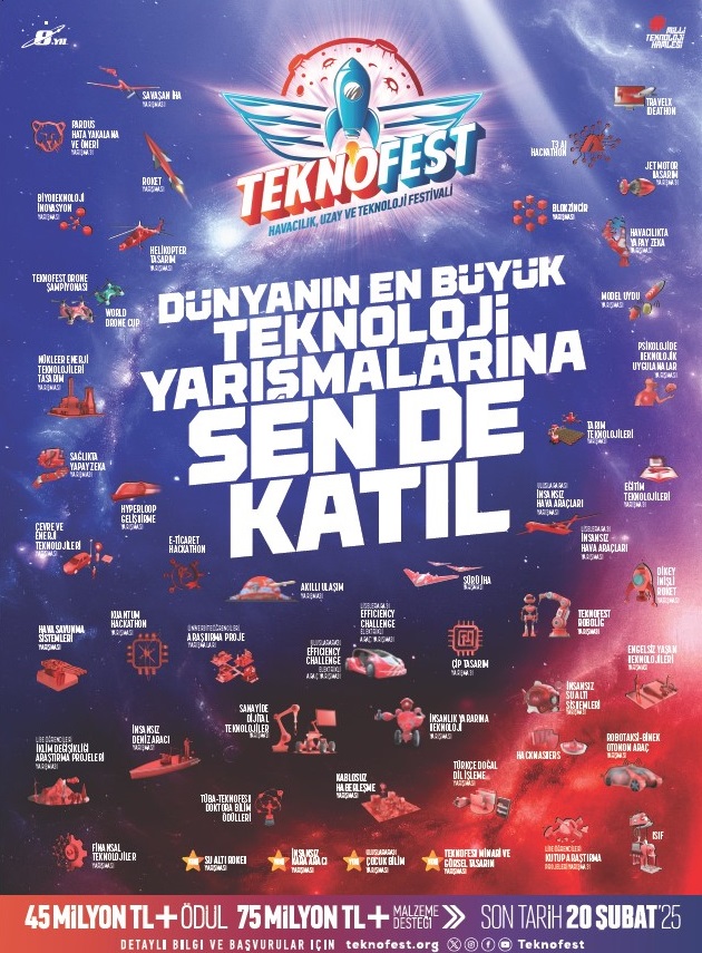 Teknofest 2025 Başvuruları Başladı!-1