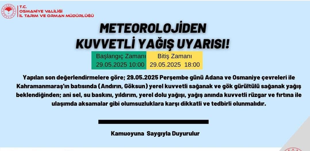 Yağış Uyarısı-1