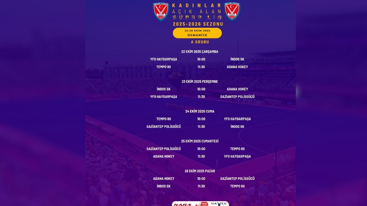 Kadınlar Açık Alan Süperlig