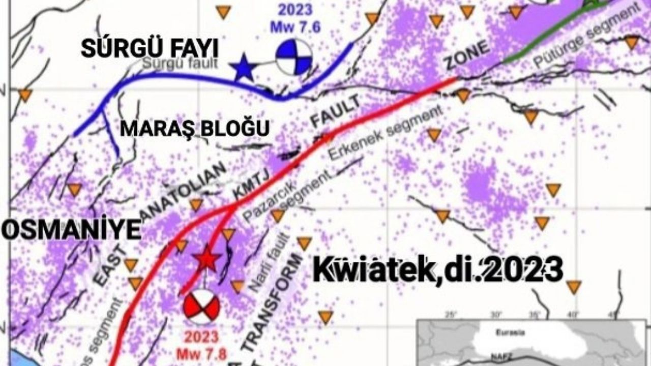 Prof.dr.osman Bektaş (3)