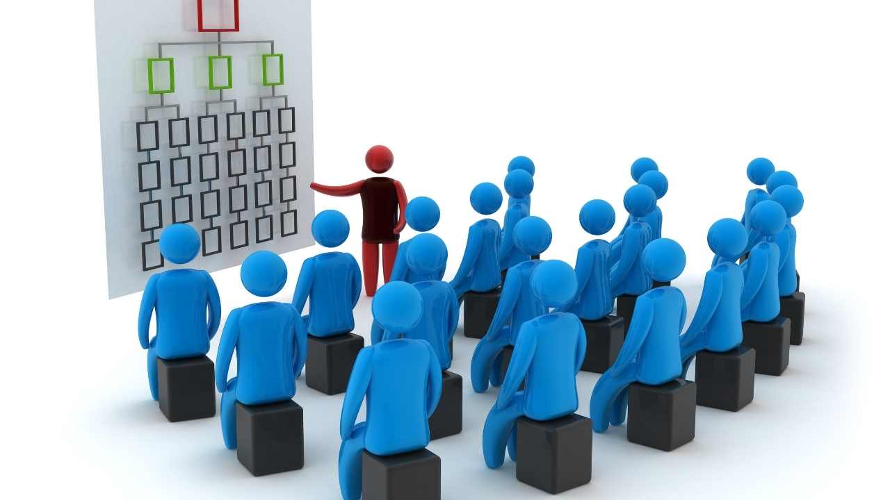 Çatak Barajı, Osb, Hızlı Tren (5)