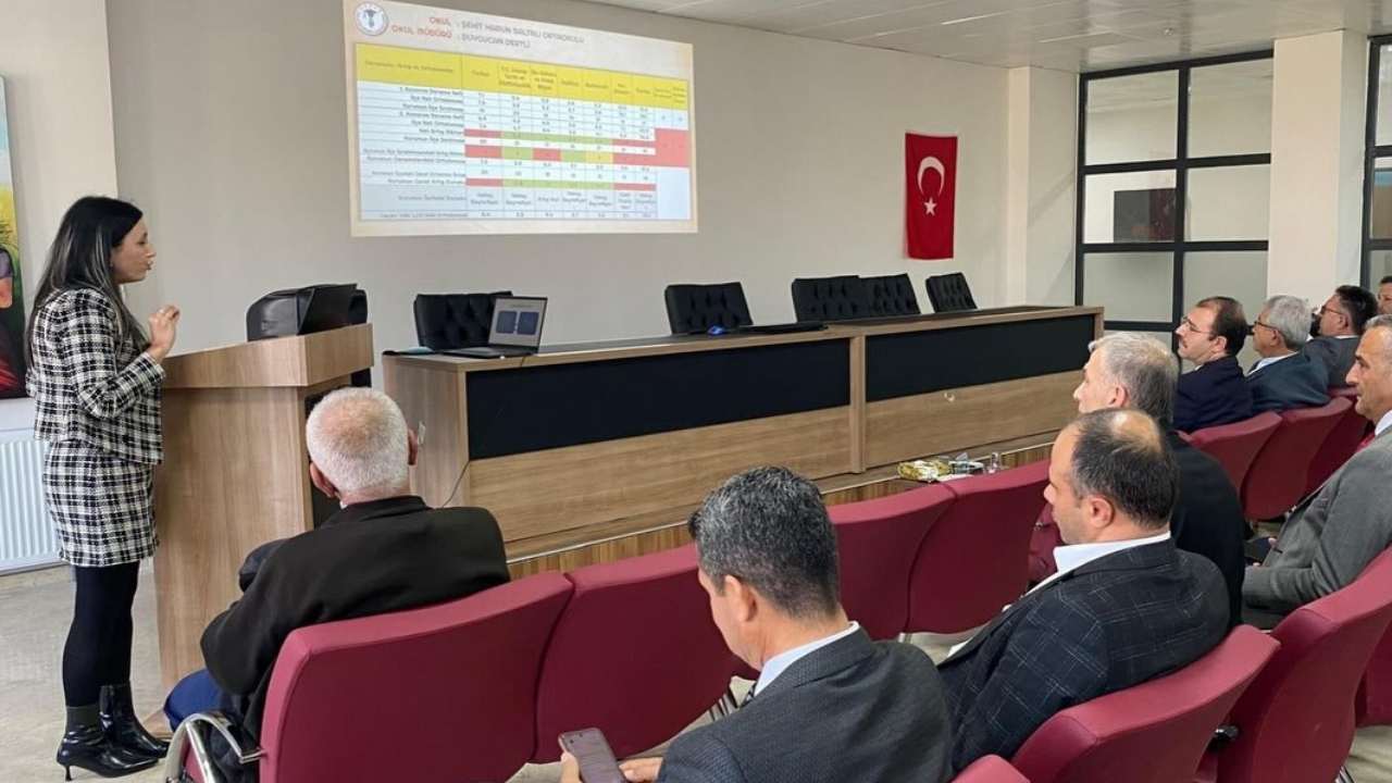 Kadirli’de Öğrencilerin Geleceği İçin Dev Toplantı (5)