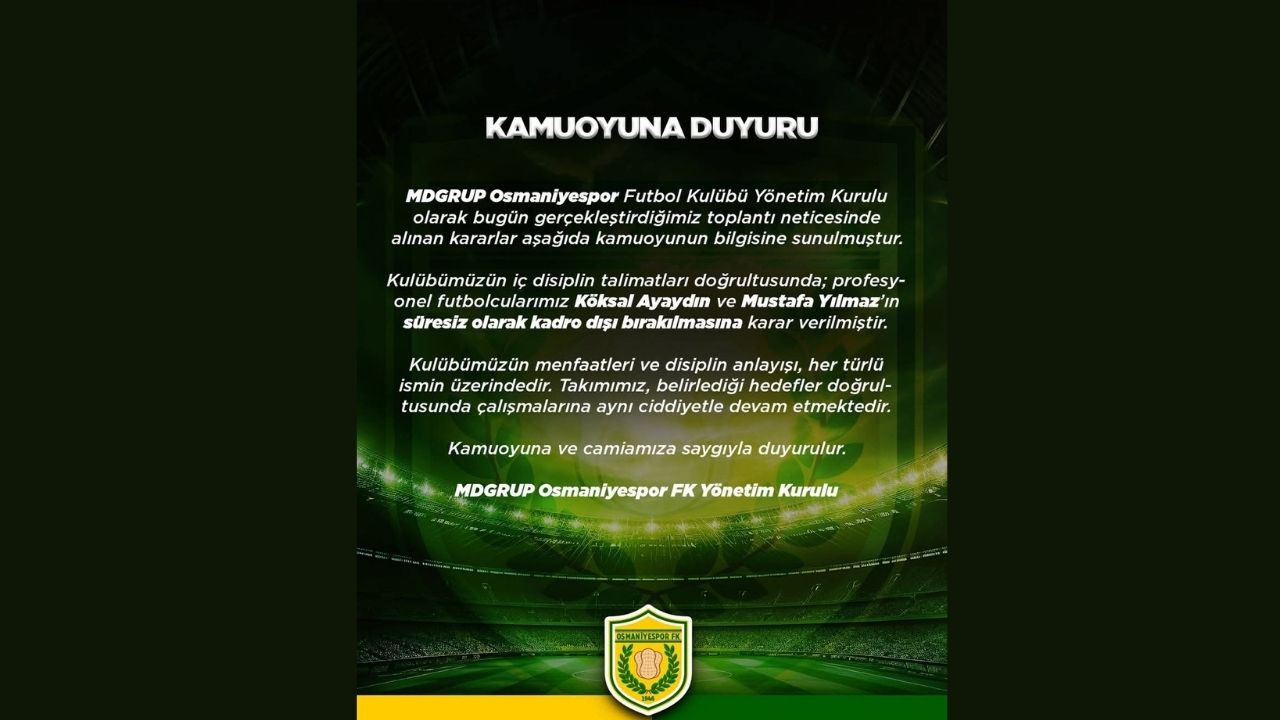 Md Grup Osmaniyespor’da Flaş Karar İki Futbolcu Süresiz Kadro Dışı