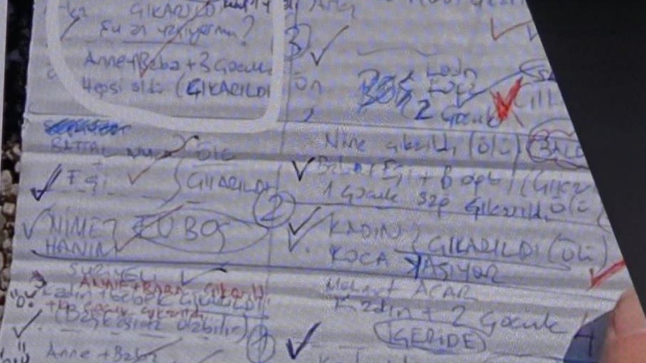 Karton Parçasına Sağ Mı Ölü Mü Yazdık Kendi Annesini Enkazdan Çıkaran Operatörün Dramı