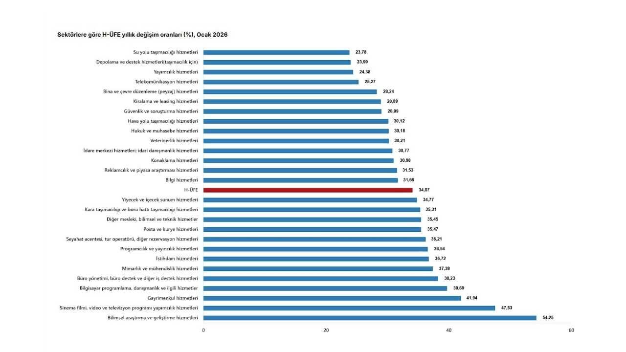 Osmaniye Esnafı Tedirgin (5)